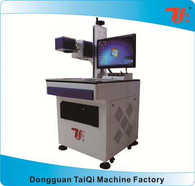 CO2 laser marking machine with TaiYi brand (Маркировки CO2 станок с брендом Taiyi)